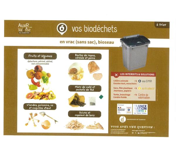 VOS BIODECHETS A TRIER